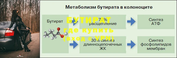 герыч Медвежьегорск